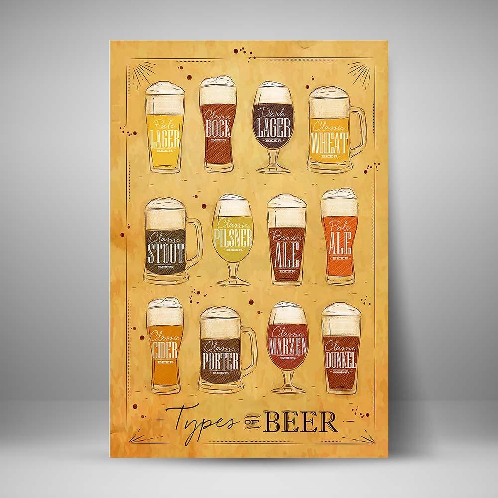 Types of beer